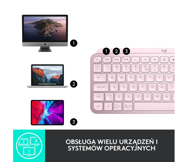 LOGITECH LOGITECH Klawiatura MX Keys Mini rózowa 920-010500 - 680464 - zdjęcie 13